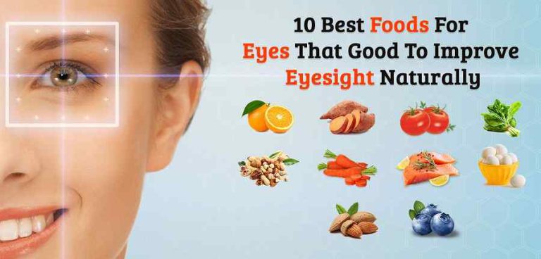 10 Best Foods for Eyes That Good to Improvement Eyesight Naturally